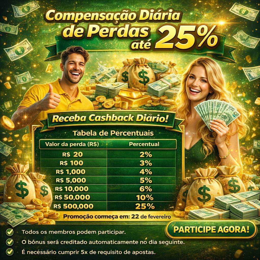 Suporte VIP br335 - atendimento prioritário